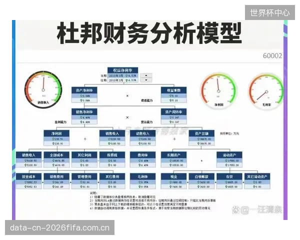财务模型显示：门票收入占比超60%的赛事，在无取消险的情况下生存率低于15%